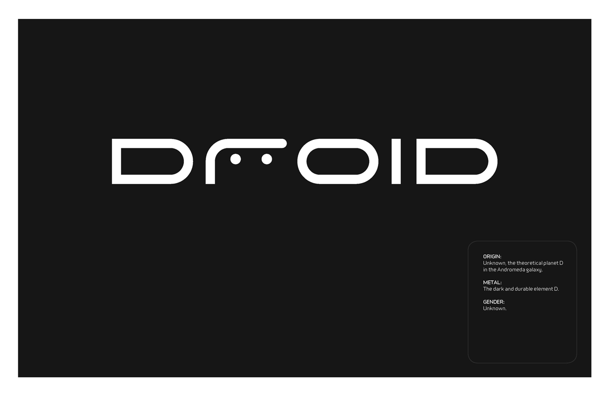 Droid profile
