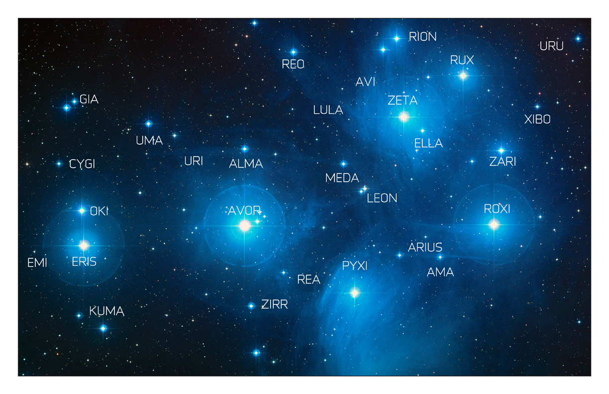 Droid constellations